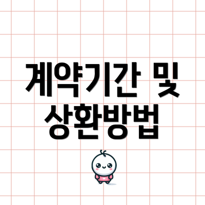 계약기간 및 상환방법