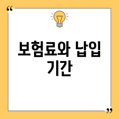 보험료와 납입 기간