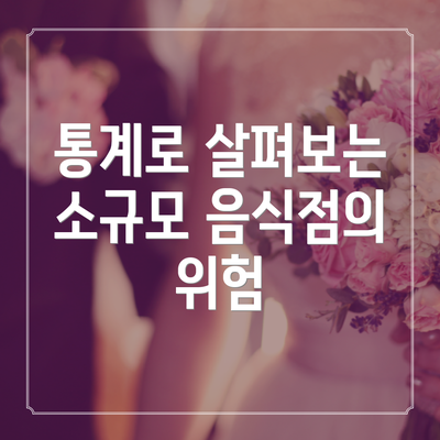 통계로 살펴보는 소규모 음식점의 위험