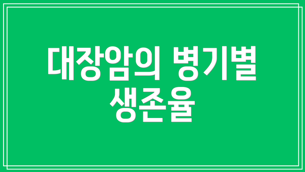 대장암의 병기별 생존율