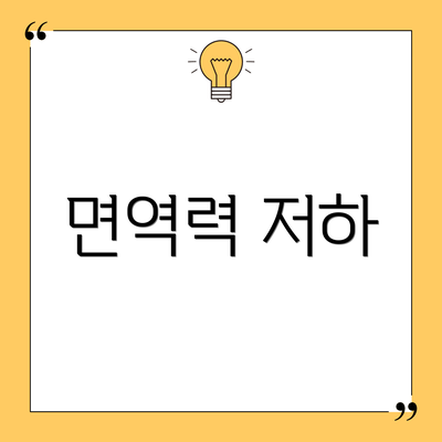 면역력 저하