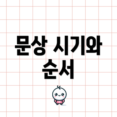 문상 시기와 순서