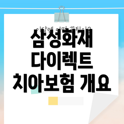 삼성화재 다이렉트 치아보험 개요