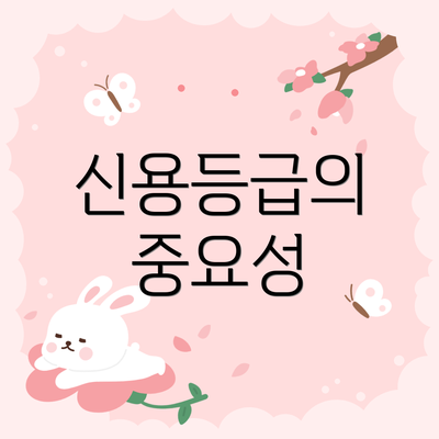 신용등급의 중요성