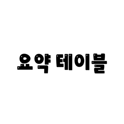 요약 테이블