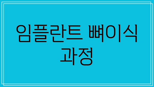 임플란트 뼈이식 과정