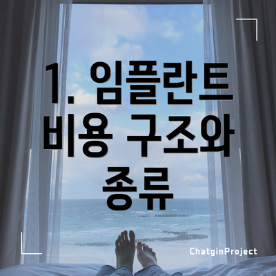 1. 임플란트 비용 구조와 종류