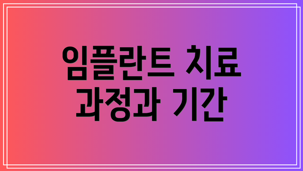 임플란트 치료 과정과 기간