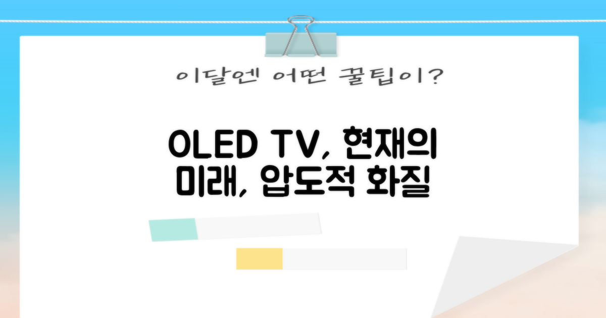 OLED TV, 미래 디스플레이의 현재