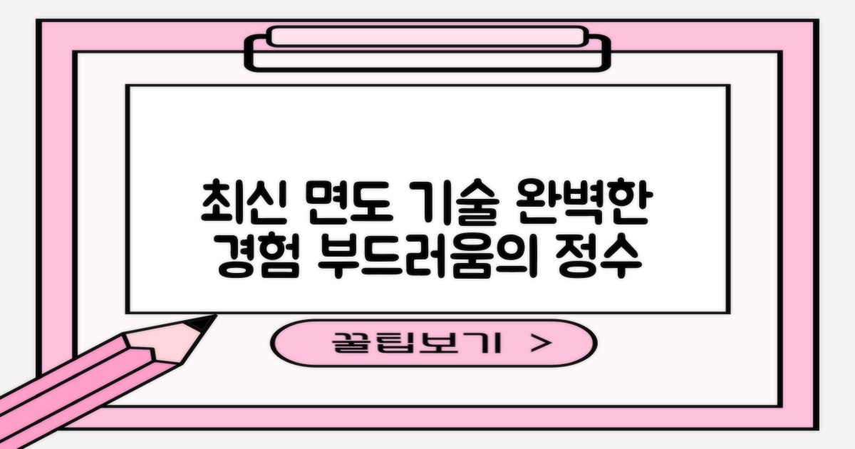 최신 기술, 완벽한 면도