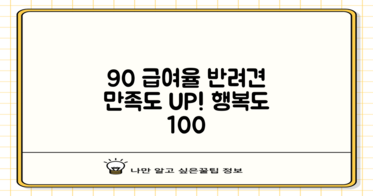 90% 급여율, 반려견 만족도 UP