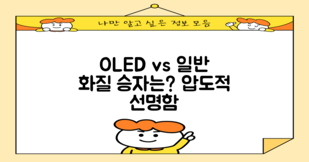 OLED vs 일반 디스플레이, 어떤 화질일까