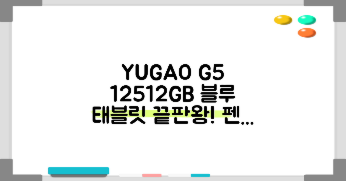 YUGAO G5 12GB+512GB 한국어+마우스+키보드+스타일러스 펜+이어폰+보호 필름 블루 태블릿, Wi-Fi+Cellular, 파란색, 512GB 추천 리뷰