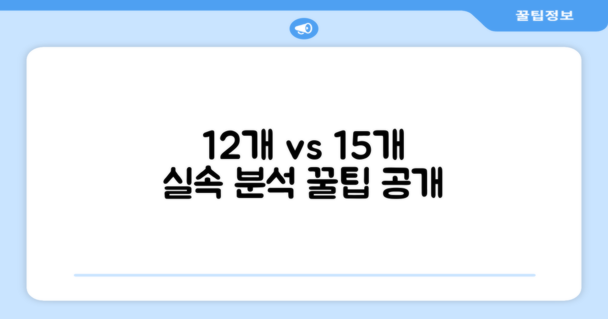 12개 vs 15개입 실속 비교