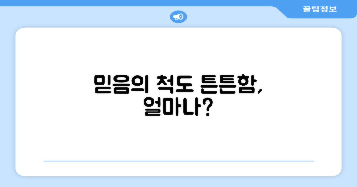 튼튼함, 얼마나 믿을 수 있을까?