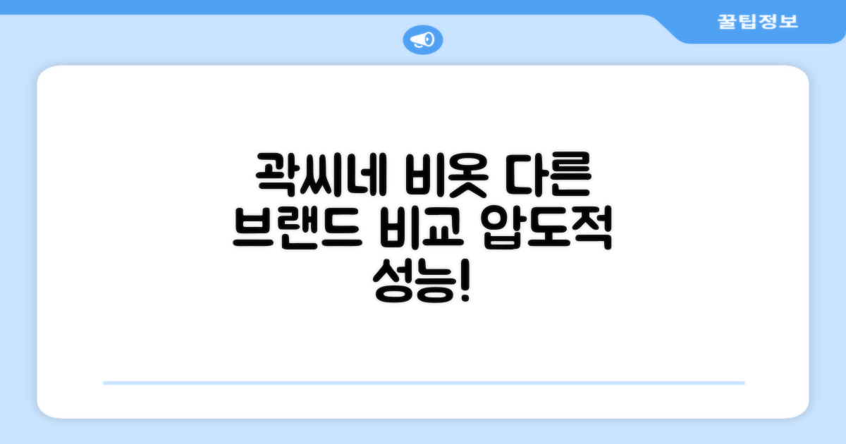 곽씨네 비옷, 타 브랜드와 비교