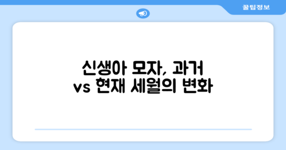 신생아 모자, 그때와 지금